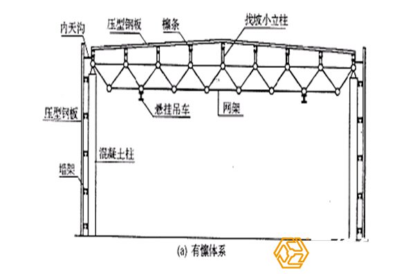 网架.jpg