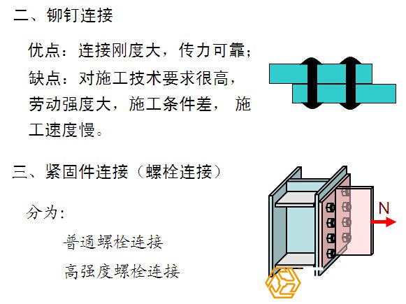 2.jpg 钢结构厂房钢构件铆钉连接